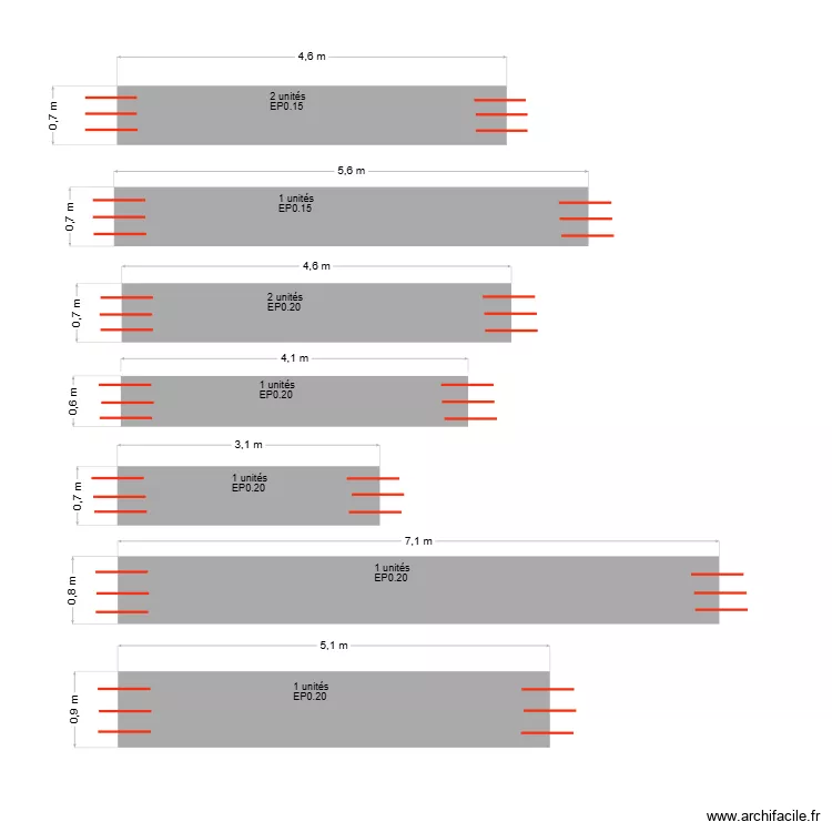 gaec de boursou 2. Plan de 