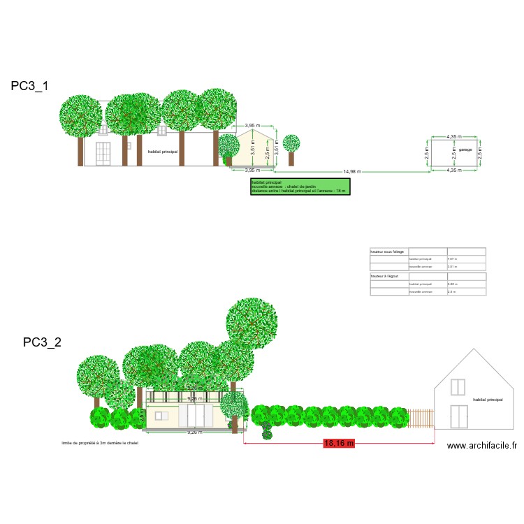 plan de coupe OECR2. Plan de 0 pièce et 0 m2