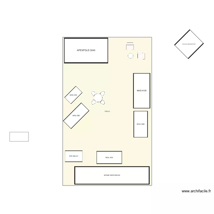 SIT 2025. Plan de 