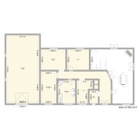 GIS