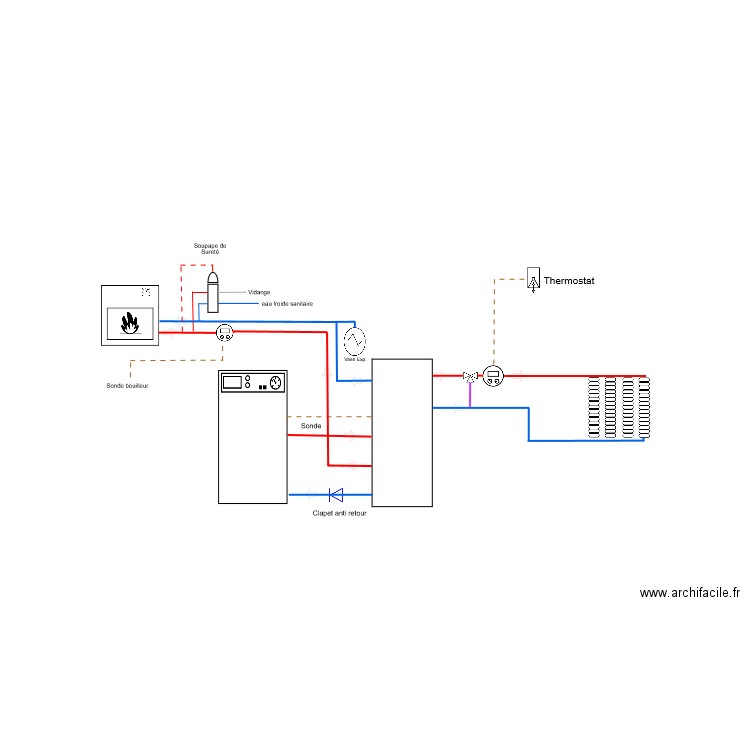 Derouin synoptique chauffage. Plan de 0 pièce et 0 m2