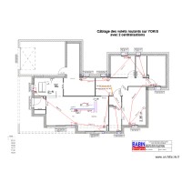 Exécution alimentation Volets roulants