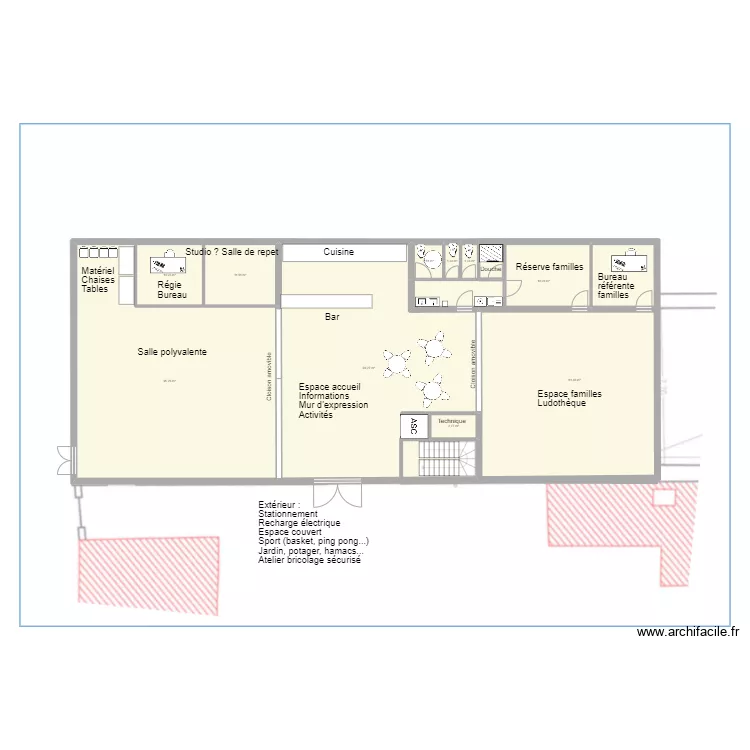 B&acirc;tissons ensemble. Plan de 