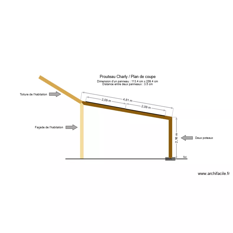 Prouteau Charly Plan de coupe. Plan de 