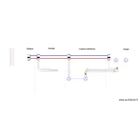 Electricit&eacute; Verger 01