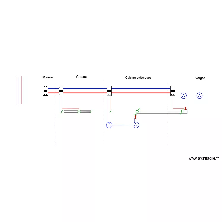 Electricit&eacute; Verger 01. Plan de 