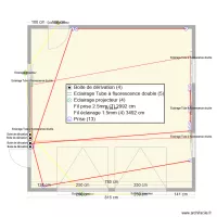 &eacute;lectricit&eacute; garage