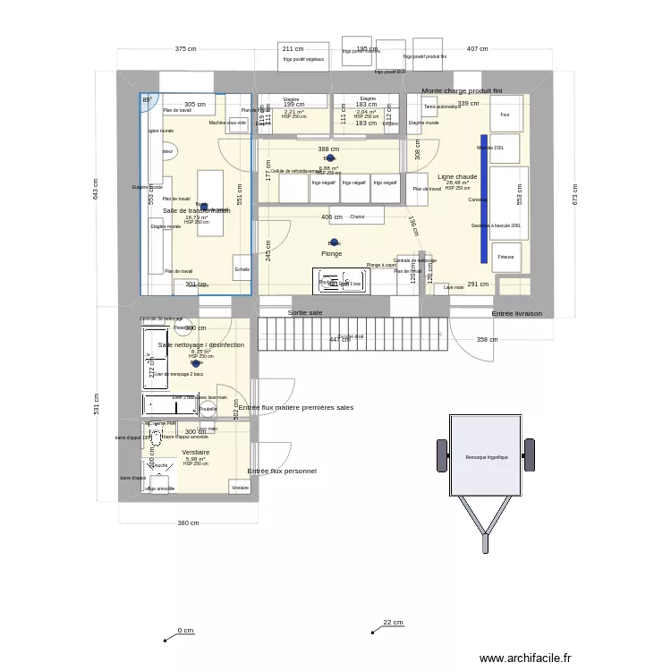 Labo traiteur. Plan de 