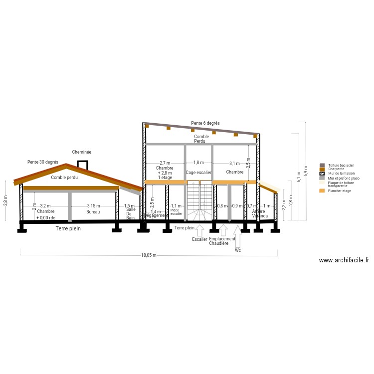 Plan coupe ouest 3. Plan de 0 pièce et 0 m2