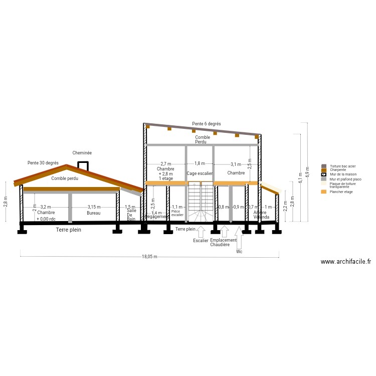 Plan coupe ouest 3. Plan de 1 pièce et 5 m2