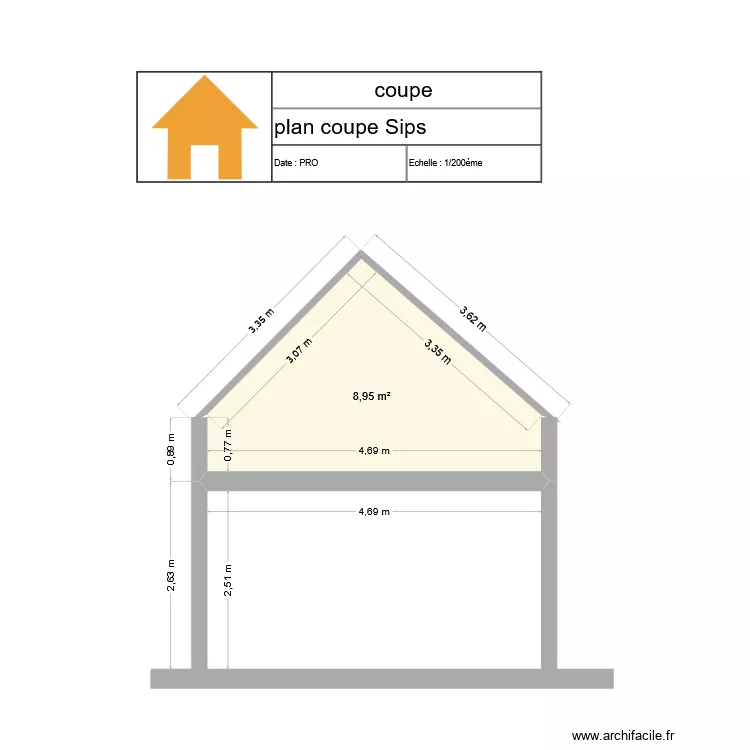 plan coupe Sips. Plan de 1  et 9 m²