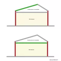 HUART Controle chantier