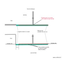 plan longrine et rail