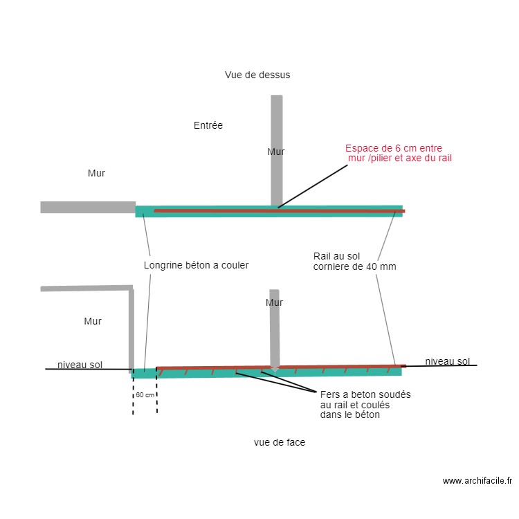 plan longrine et rail. Plan de 0 pièce et 0 m2