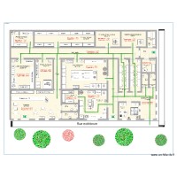 Flux perso plan corrigé 