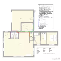 Tyty & Yanis circuit prise spécifique