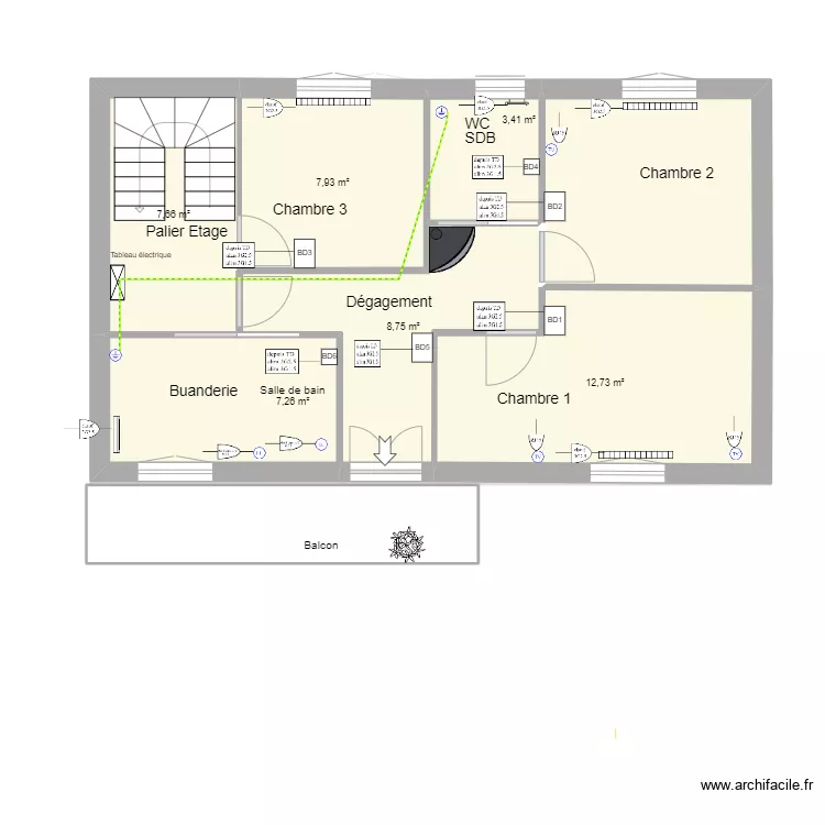 distribution alim. Plan de 