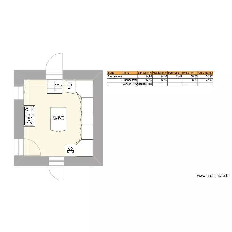 Cuisine. Plan de Cuisine. Plan de