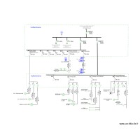 Cercle Coffret Electrique Scène.