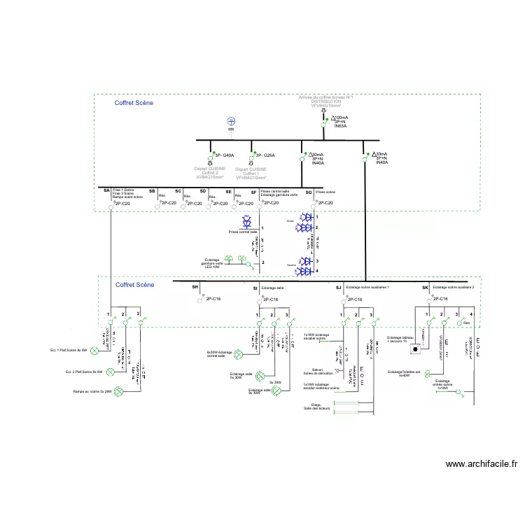 Cercle Coffret Electrique Sc&egrave;ne.. Plan de 