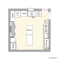 labo de transformation