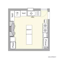 labo de transformation