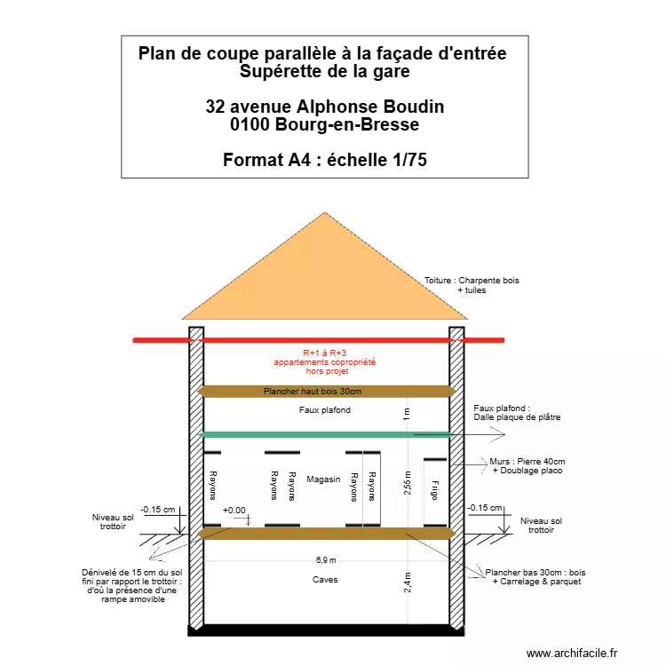 asib coupesssss. Plan de 5 et 49 m² asib coupesssss. Plan de 5 et 49 m²