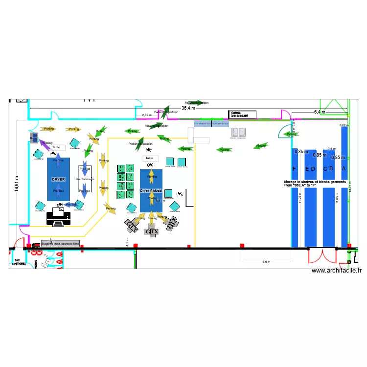 Flow picking PT printing DTG. Plan de Flow picking PT printing DTG. Plan de