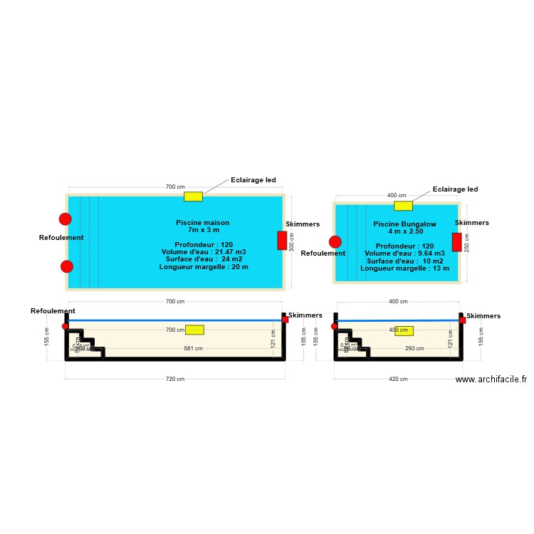 Piscine Popotte. Plan de 4 pièces et 13 m2