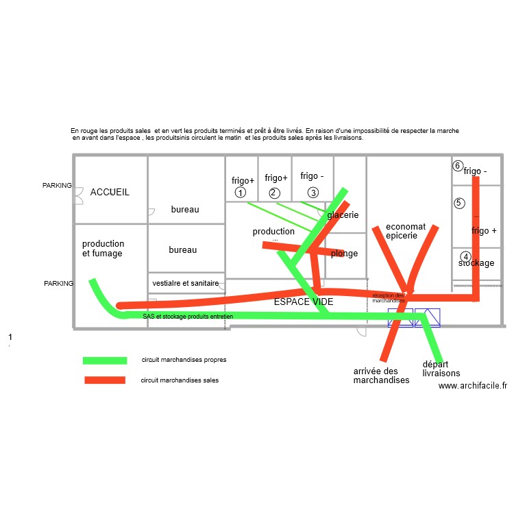 scrima circuits. Plan de 6 pièces et 300 m2