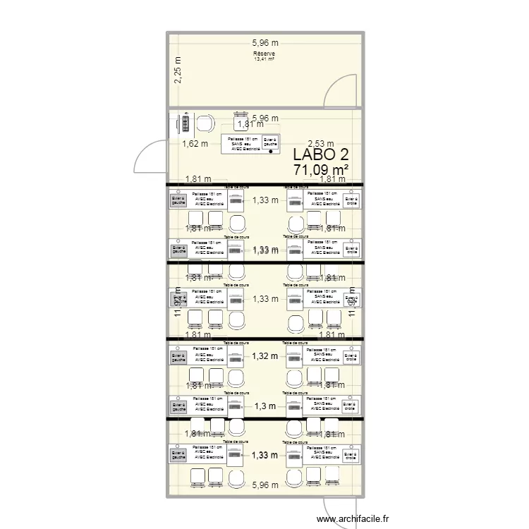 Labo 2 (TP) Vdef2. Plan de 2 et 84 m² Labo 2 (TP) Vdef2. Plan de 2 et 84 m²