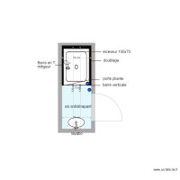 plan baccale 
