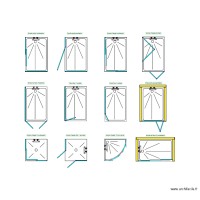 Modèle d'accès de douche