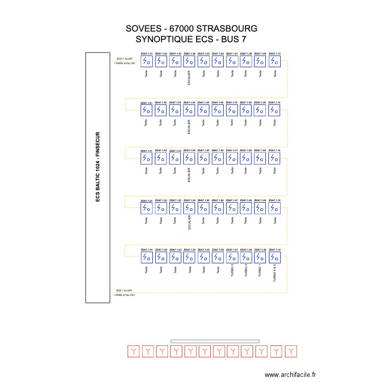 SYNOPTIQUE SOVEES  BUS 7. Plan de 0 pièce et 0 m2