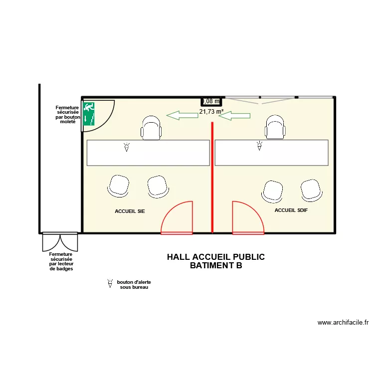 PLAN BOX SIE SDIF. Plan de PLAN BOX SIE SDIF. Plan de