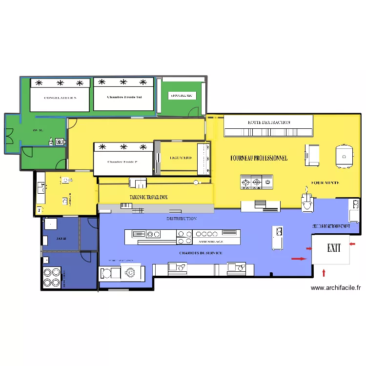 cuisine BON. Plan de 