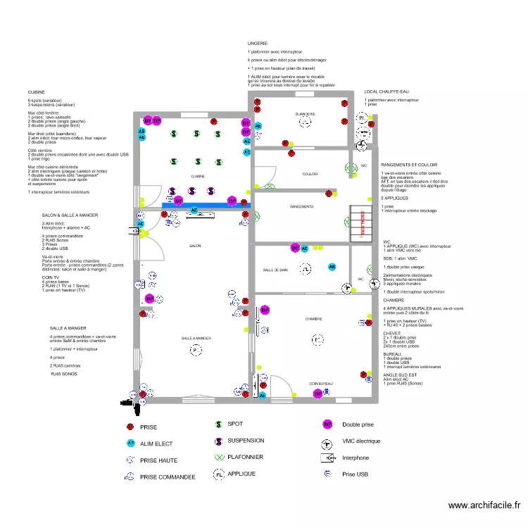 RdC ELECTRICITE. Plan de 