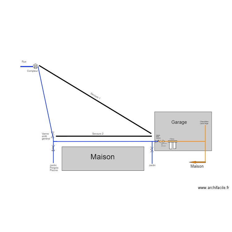 Circuit eau. Plan de 0 pièce et 0 m2