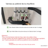 vannes plafond chaufferie