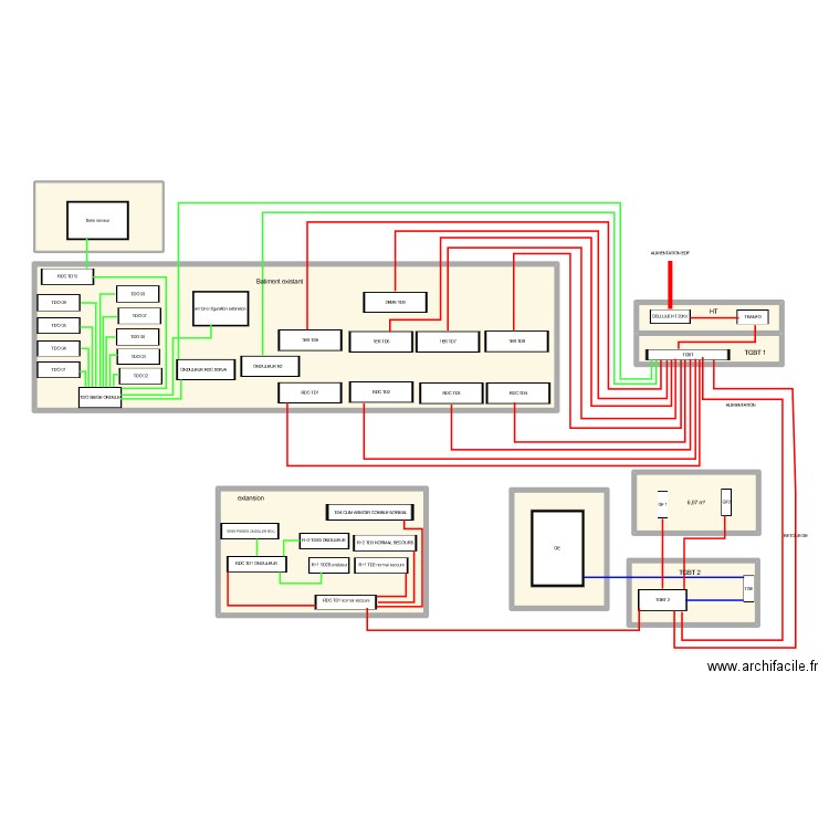 Synoptique elec. Plan de 8 pièces et 123 m2