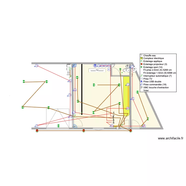 FORMATION 2025 electricit&eacute; 2. Plan de 