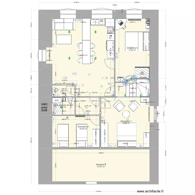 Minimesprojp8. Plan de 
