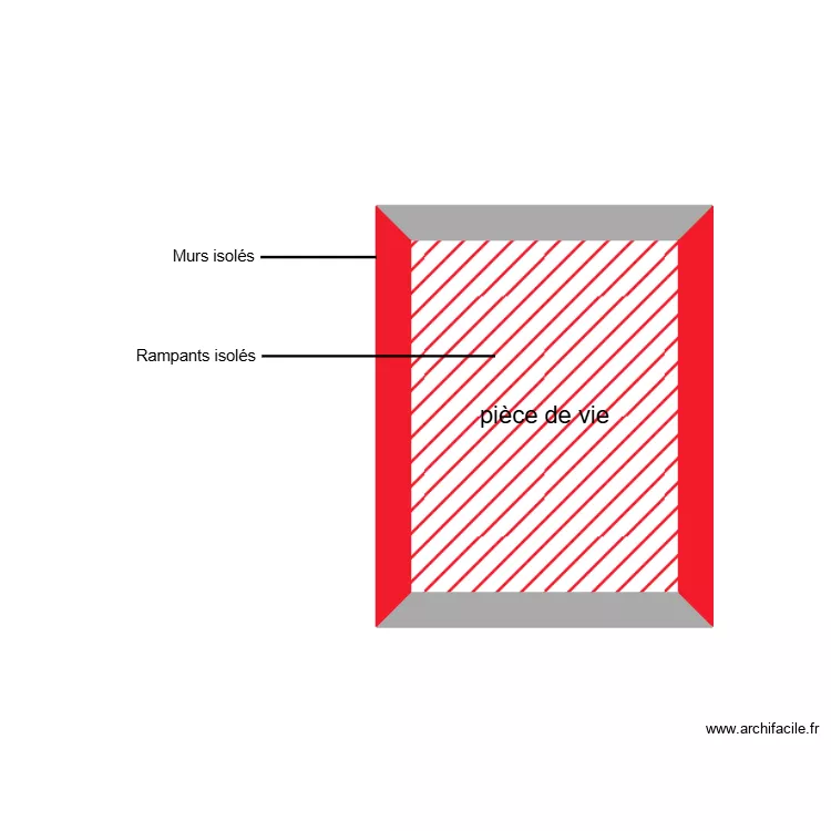 labrujacquet r+2 étape 2. Plan de 1 Pièce et 5 m² labrujacquet r+2 étape 2. Plan de 1 Pièce et 5 m²