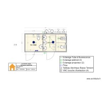 Savine le lac Sanitaire Optionnel