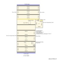 Plan MARCO 2