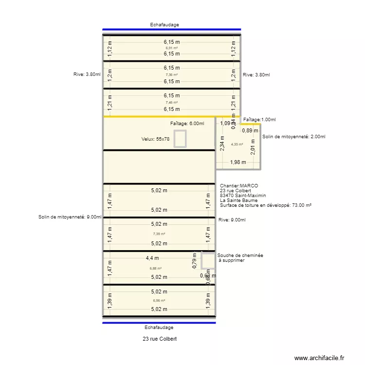 Plan MARCO 2. Plan de 