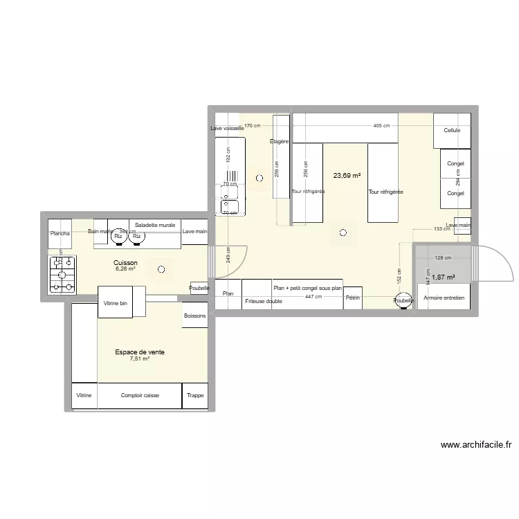 Labo Gustat'Ifs. Plan de Labo Gustat'Ifs. Plan de