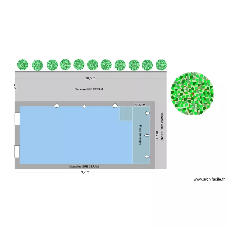 Projet BurlionII. Plan de 