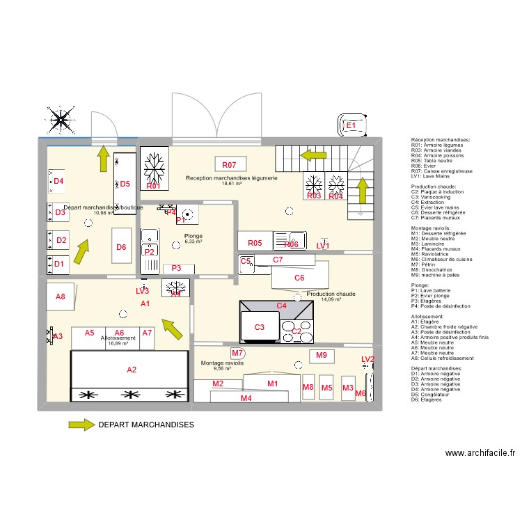 FLUX DEPART MARCHANDISES. Plan de 0 pièce et 0 m2
