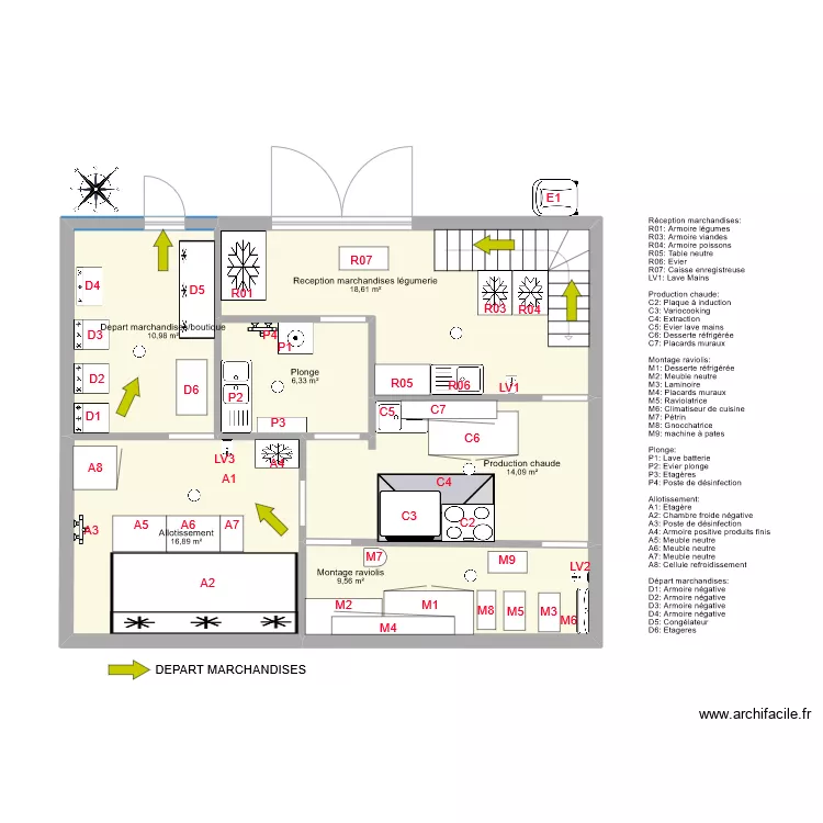 FLUX DEPART MARCHANDISES. Plan de FLUX DEPART MARCHANDISES. Plan de